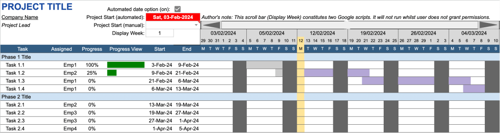 17 – Automating a Gantt Chart’s Date in Google&nbsp;Sheets