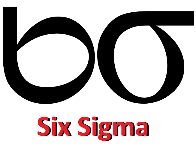 80 – Business Process Management Series: 3 WASTE&nbsp;Management